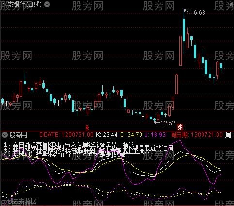 通达信日周KDJ指标公式