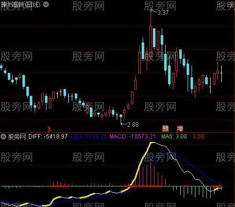 通达信黄忠战秦琼指标公式