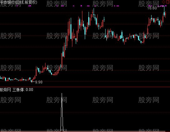 通达信至少涨停3选股指标公式