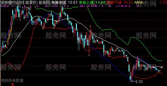 通达信布林线顶底主图指标公式