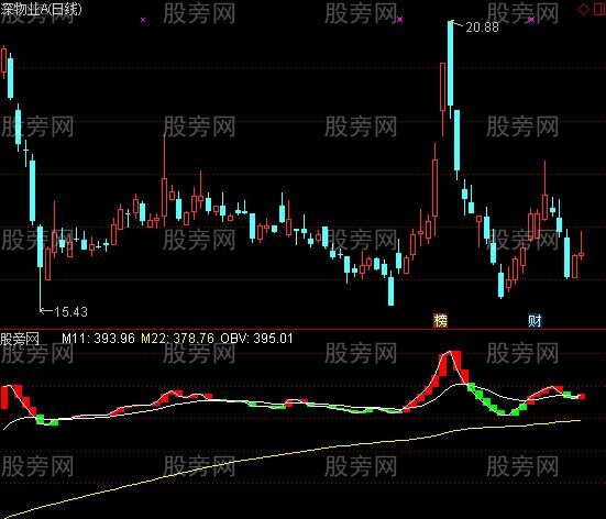 通达信马跃檀溪指标公式