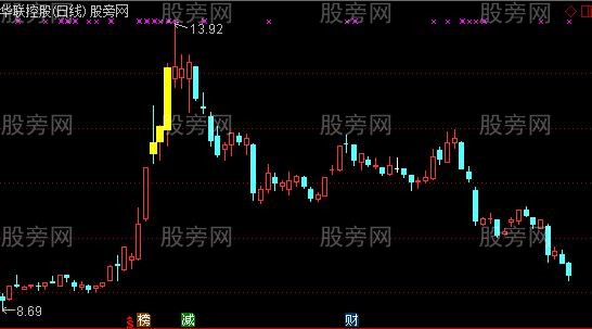 通达信大中三元主图指标公式