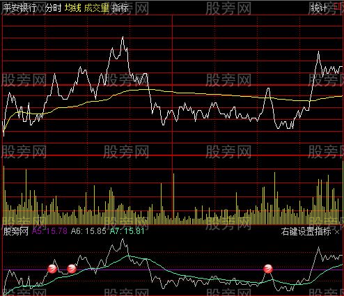 通达信分时图买点指标公式