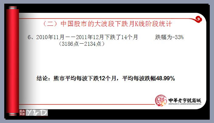解读中国股市的结构与节奏 - 老牛 - 老牛的股票博客