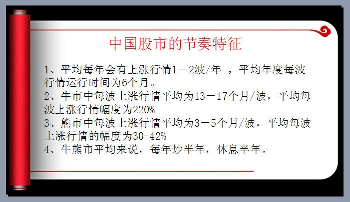 解读中国股市的结构与节奏 - 老牛 - 老牛的股票博客