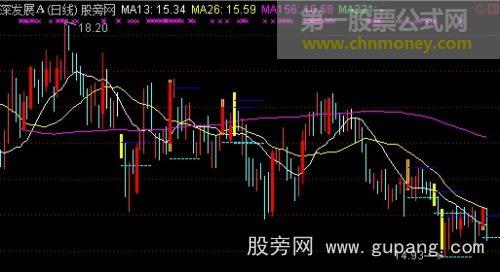 通达信立柱量主图指标公式