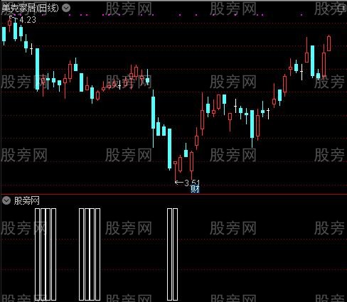 东家判底之底部选股指标公式