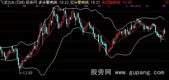 通达信趋势三线主图指标公式