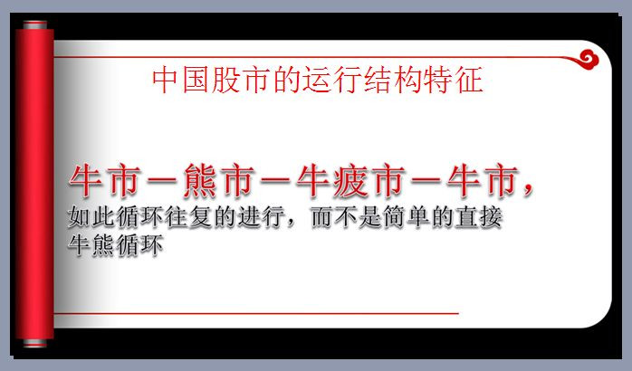 解读中国股市的结构与节奏 - 老牛 - 老牛的股票博客