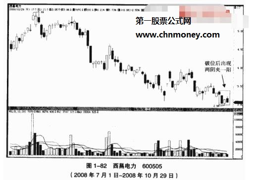 两阴夹一阳(图6)