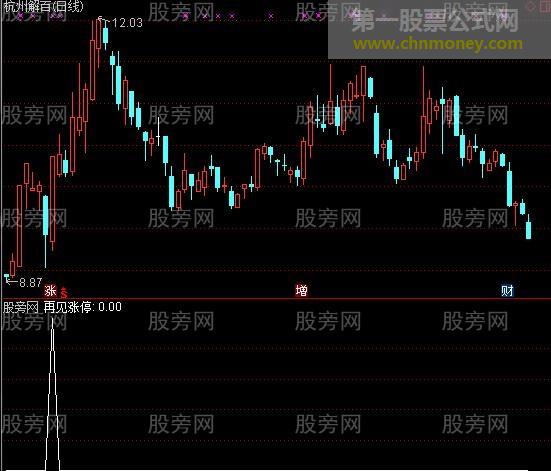 通达信再见涨停选股指标公式