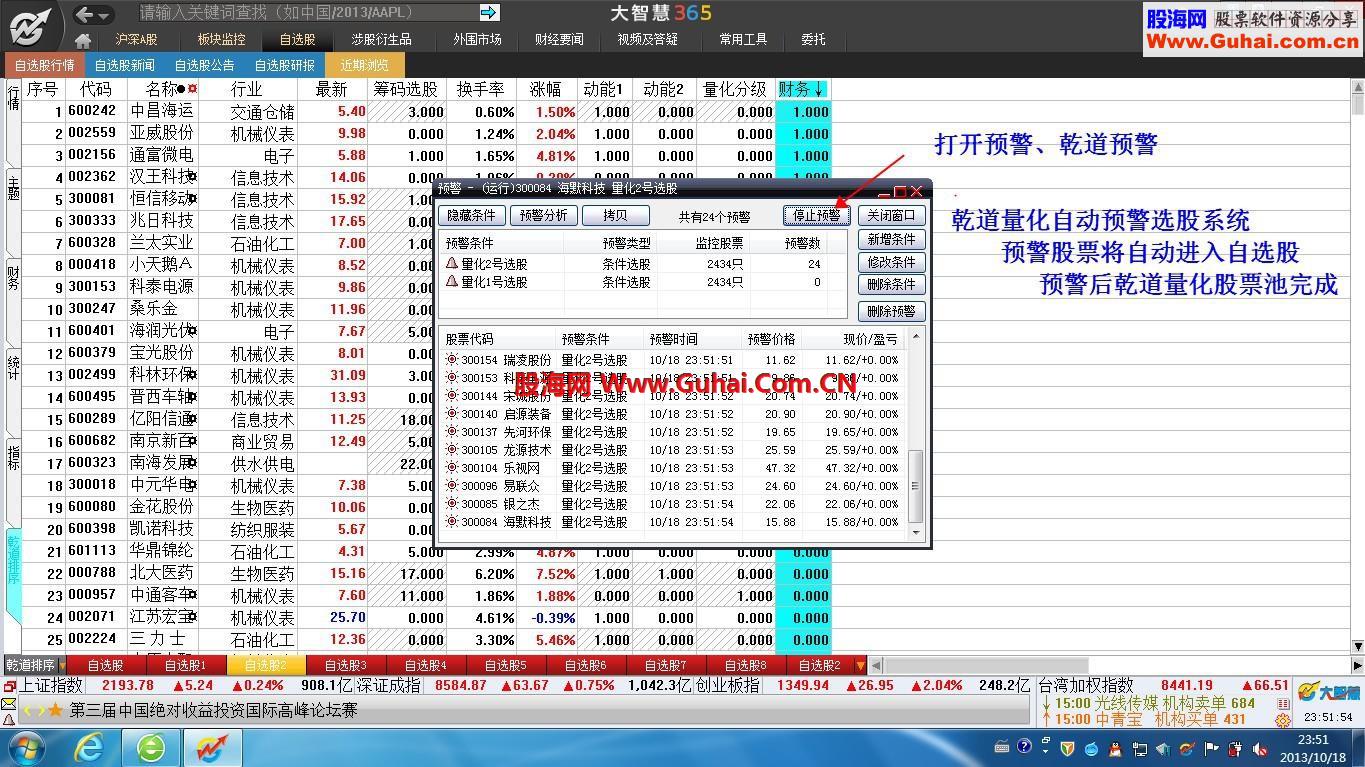 乾道量化大智慧365 使用教程说明（图文版）