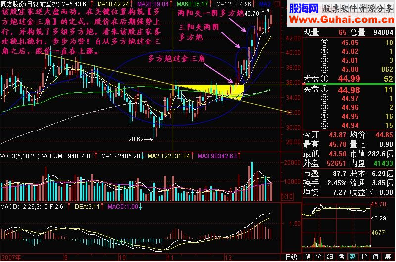 多方炮过金三角