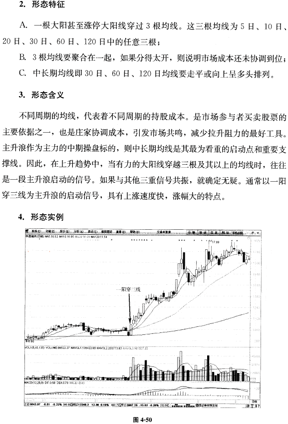 提高胜算的三种K线形态_好过些_新浪博客 - 天马行空 - 大道至简 ，快乐股道！