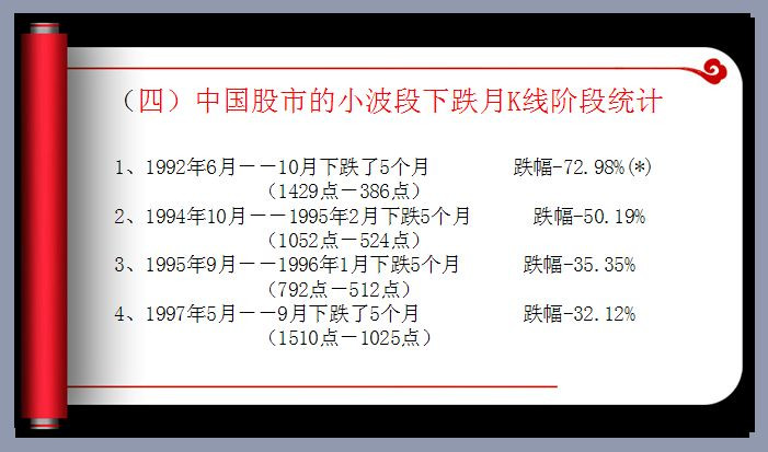 解读中国股市的结构与节奏 - 老牛 - 老牛的股票博客